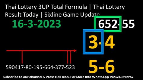 thai lottery sixline 123  Thai lottery Tips2 2k21